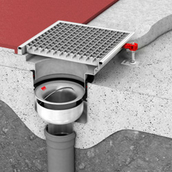 ACO box channels