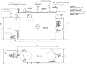 Scale drawing