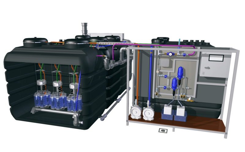 ACO Complete Greywater Systems 724663