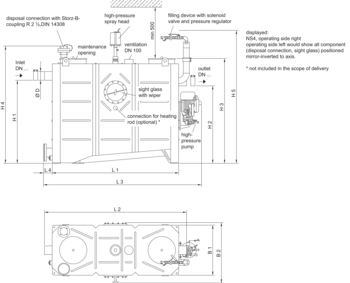 Scale drawing Scale drawing