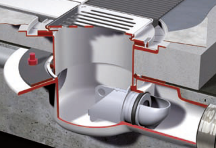 Gully Bodies Socket Inclination 1 271199