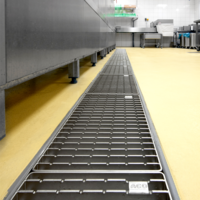 Gratings for ACO modular box channel 200 Gratings for ACO modular box channel 200
