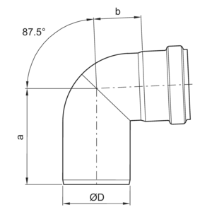 Bend 87,5°