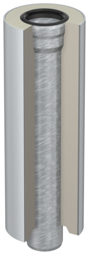 Standard Type 648070