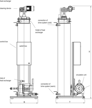 Scale drawing