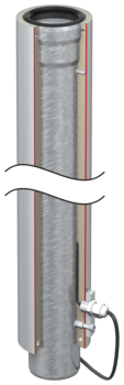 With self-regulating auxiliary heating