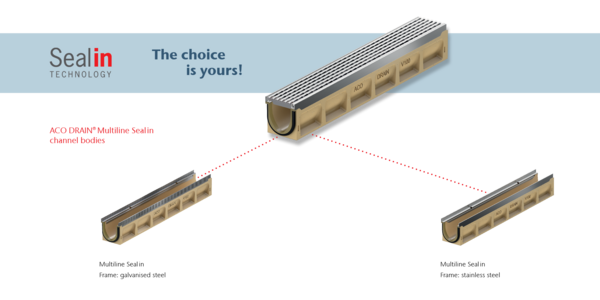 Sealin Technology