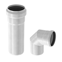 ACO Pipe 300x300