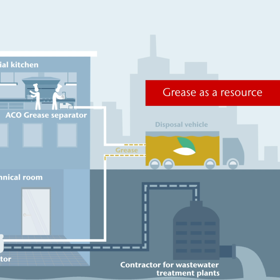 Turning grease into value