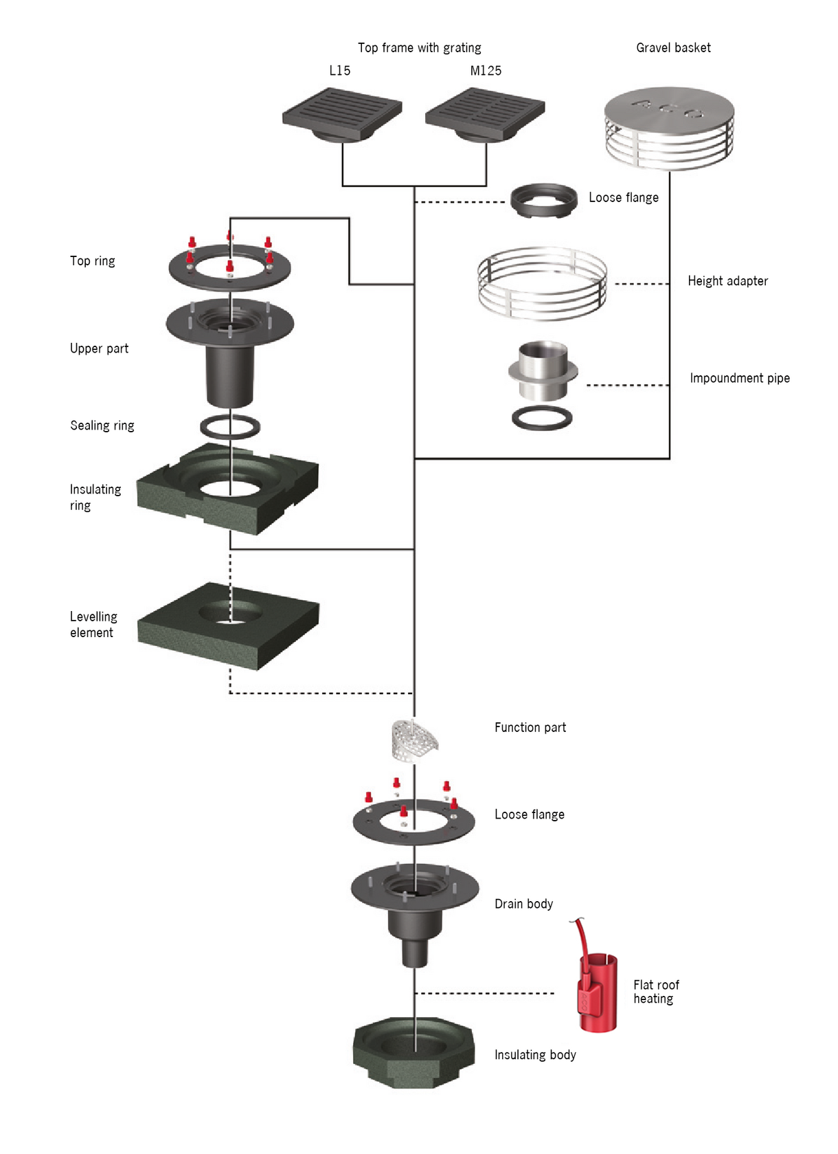 Cast iron siphonic drainage modular system