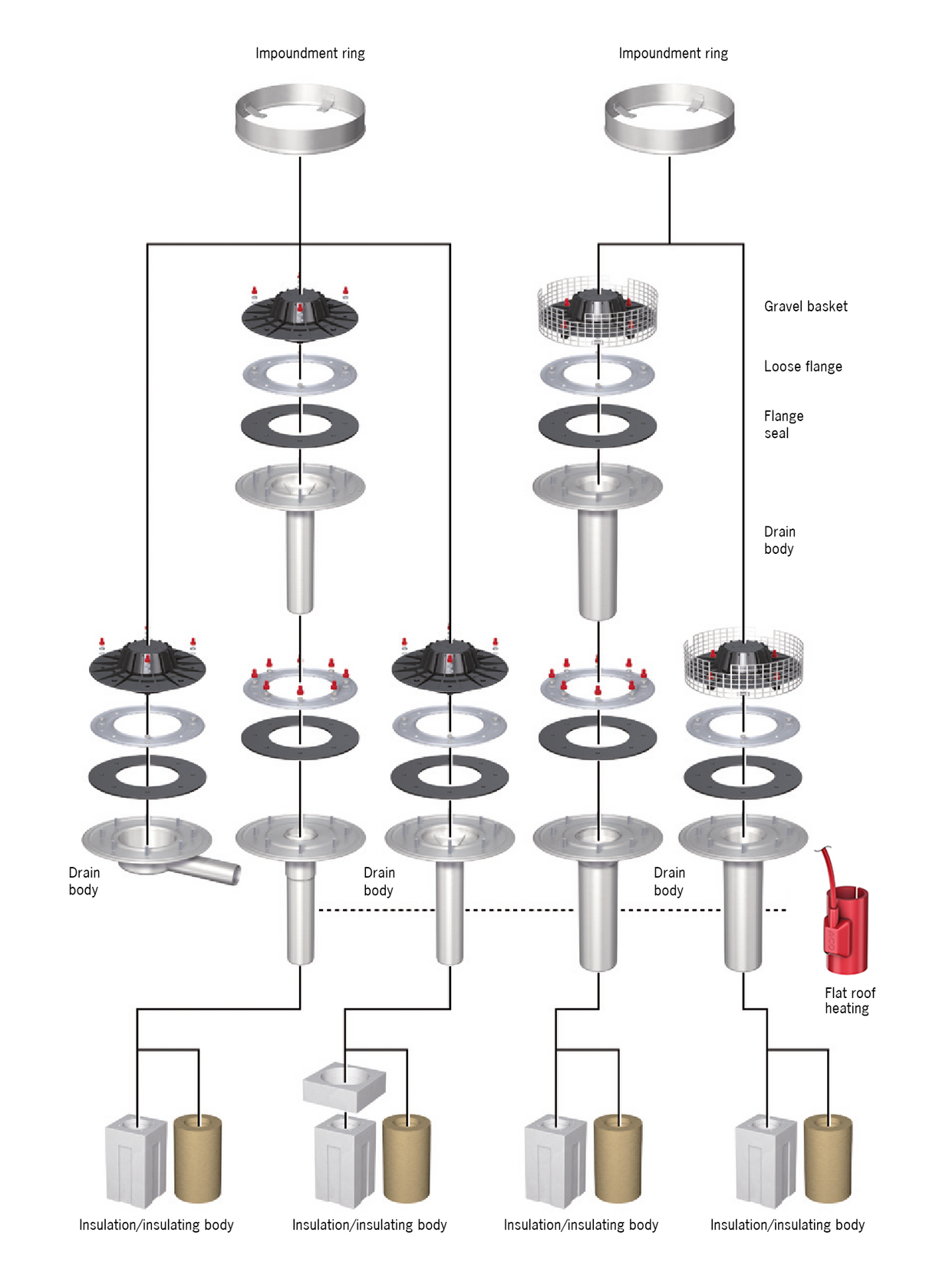 Roof siphonic stainless steel drainage modular system