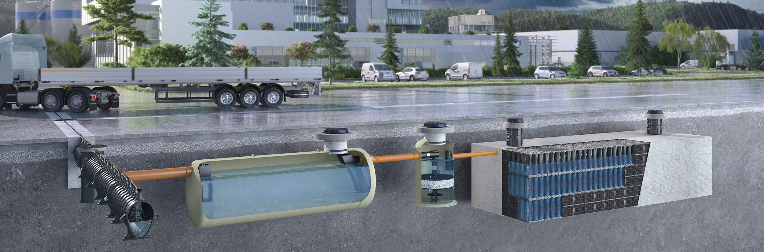 Sustainable stormwater management in food and beverage